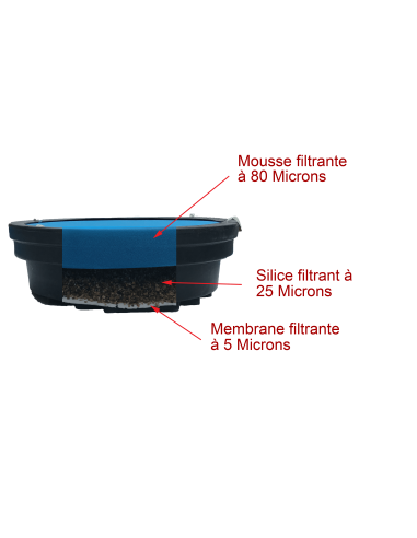 Sceau filtrant du préfiltre Celesto