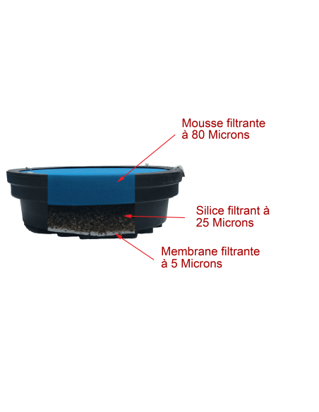 Sceau filtrant du préfiltre Celesto