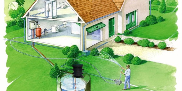 Découvrez la solution Celesto pour valoriser l’eau de pluie